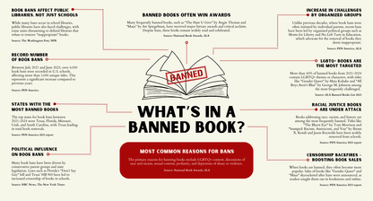 Banned Books #2
